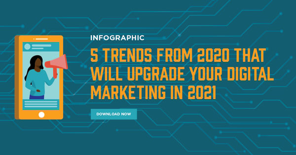 5 Trends from 2020 that will upgrade your digital marketing in 2021 Infographic